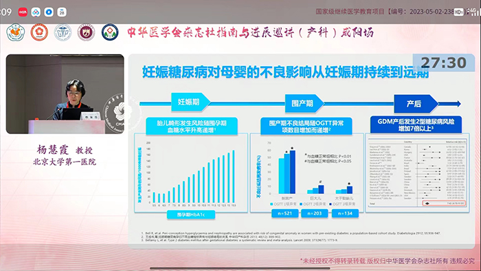 医学会议直播效果